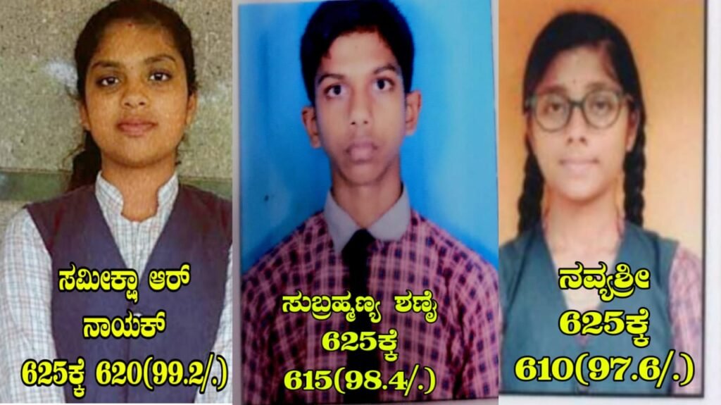 SSLC Results Karanataka