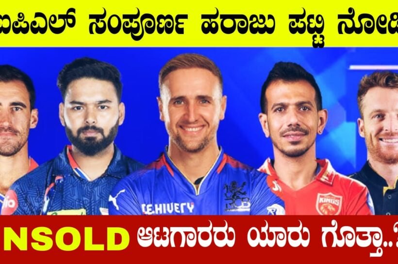 Ipl Auction 2025 Players List Set Wise