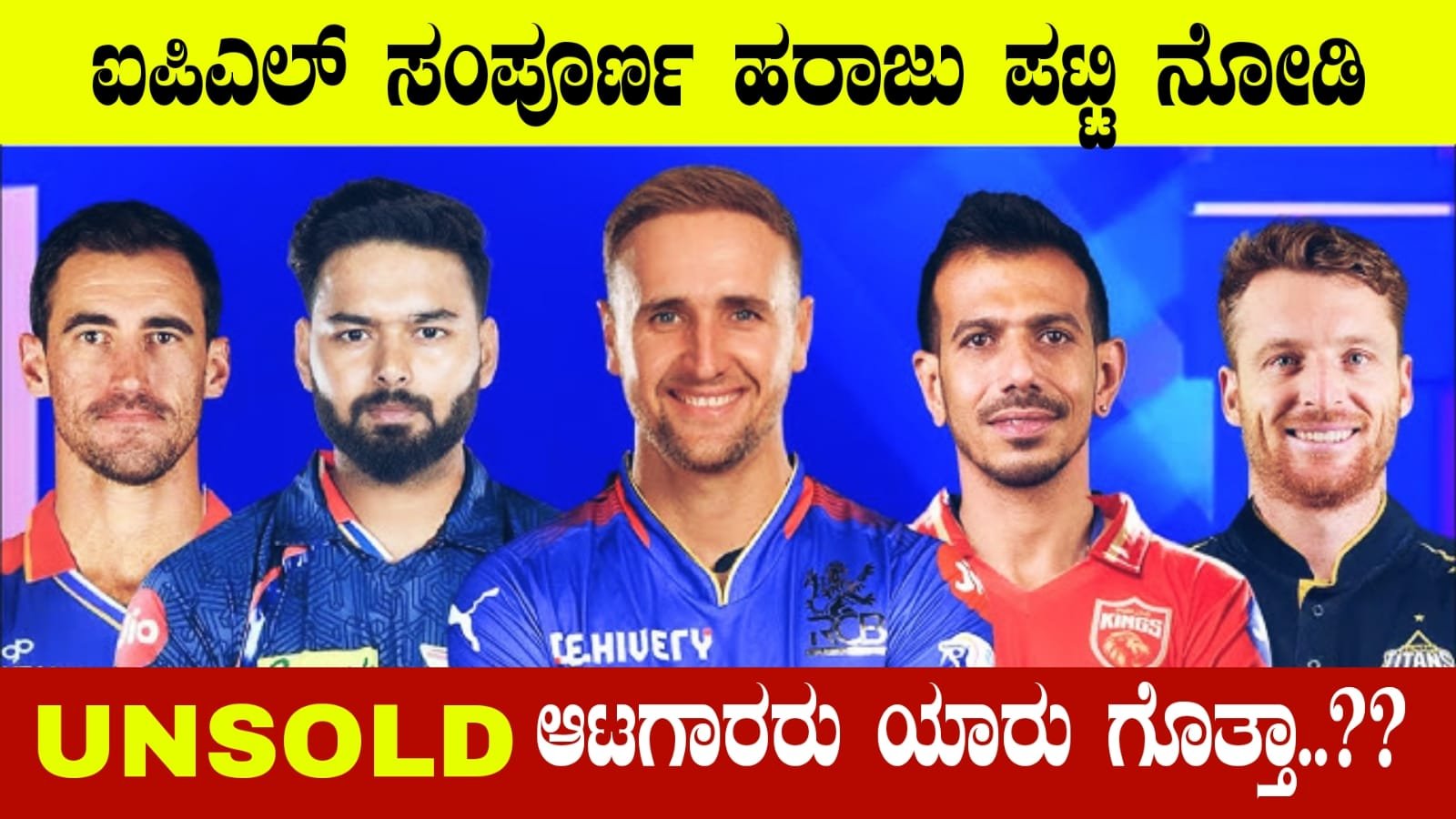 Ipl Auction 2025 Players List Set Wise