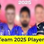 RCB Team 2025 Players List :