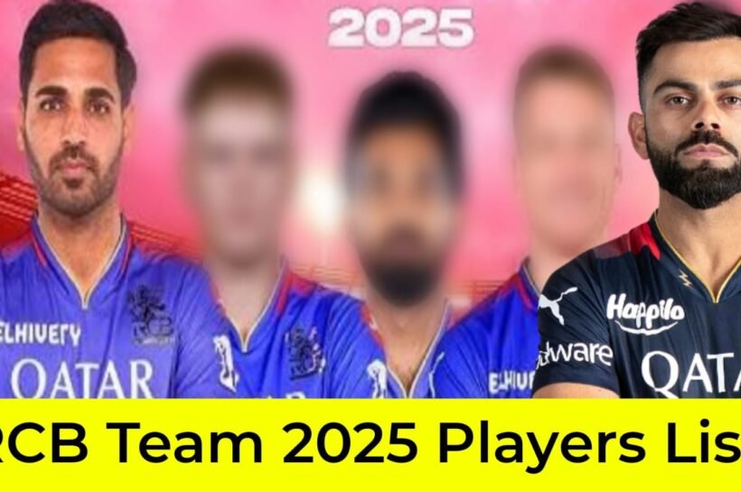 RCB Team 2025 Players List :